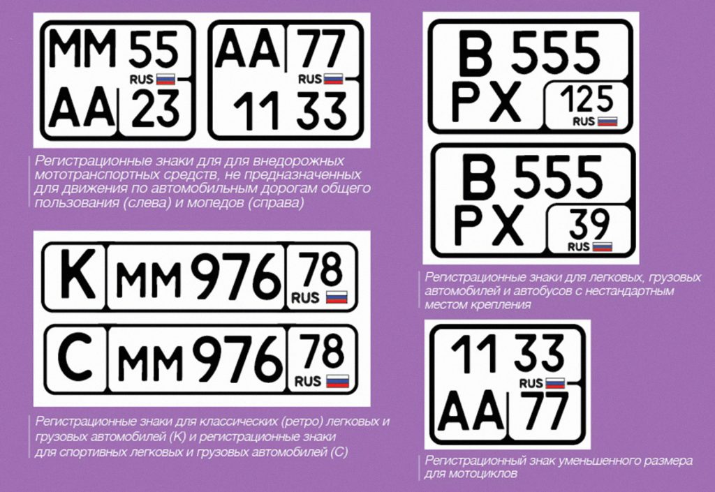 Новые номера, отмена знака "Ш" и другие нововведения для владельцев авто
